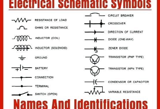 10 Electrical MS Excel Spreadsheets (Calculations of cables ...