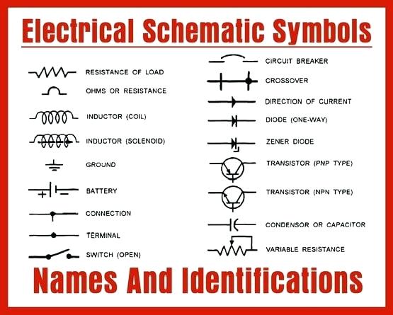 Electrical Wiring Symbols Chart