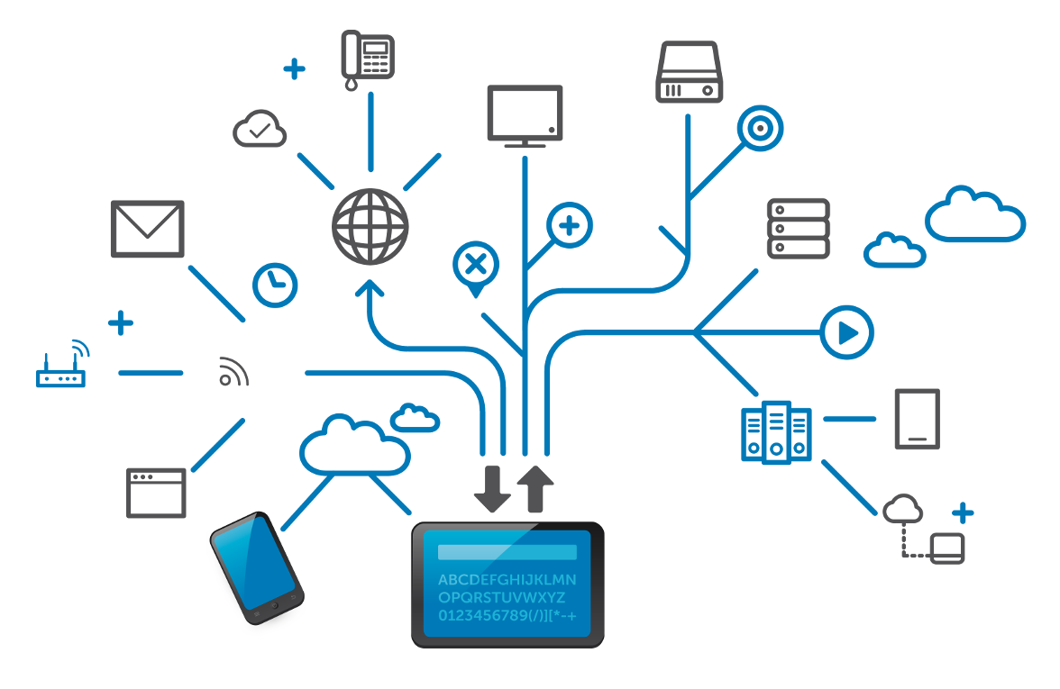 Telecommunications interview questions and answers